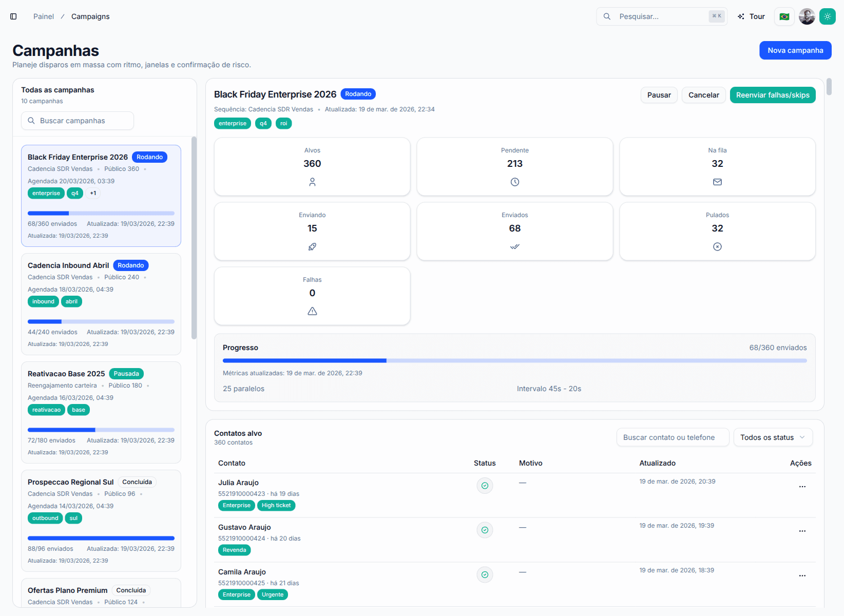 Tela da NixZap com campanhas de disparo, progresso de envios e contatos alvo
